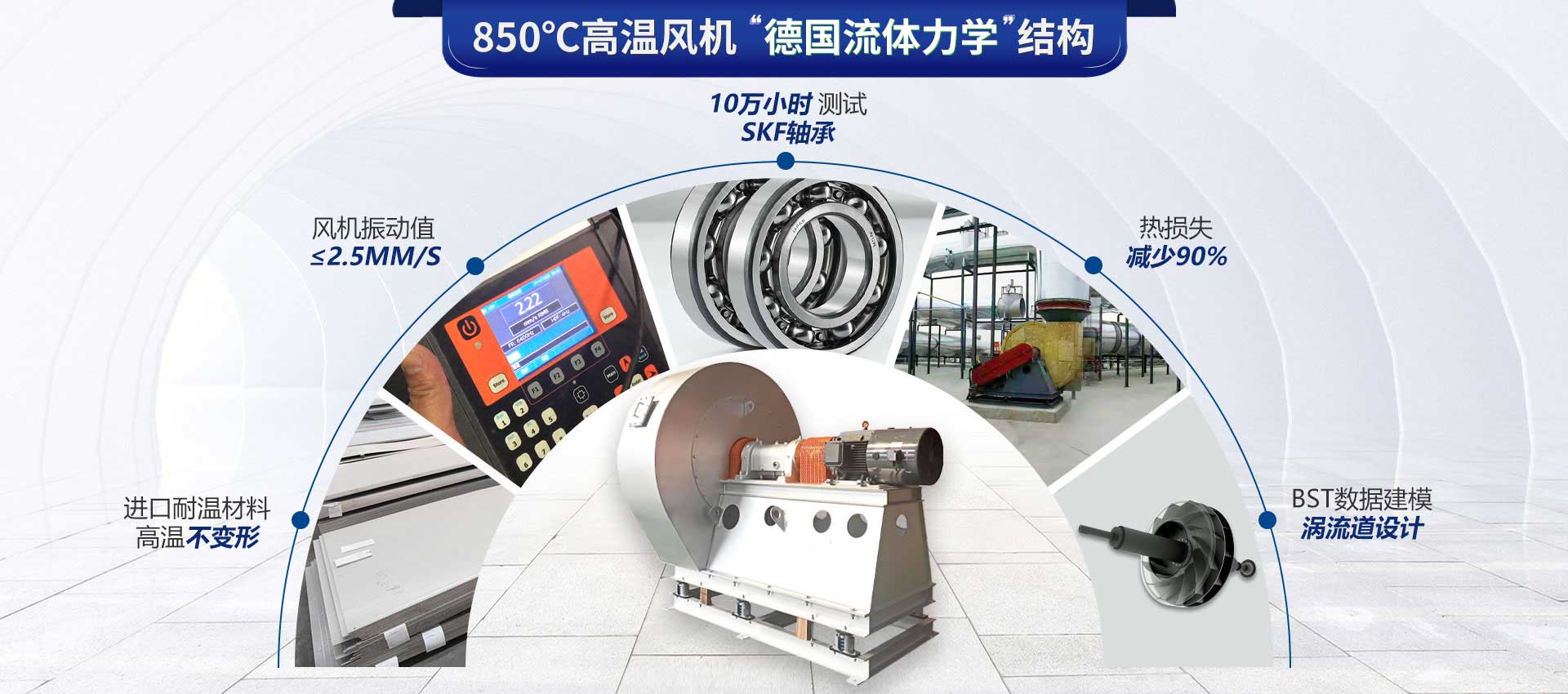 高温风机-高压离心风机-离心风机-风机生产厂家[江苏佰斯拓机械设备有限公司 ]